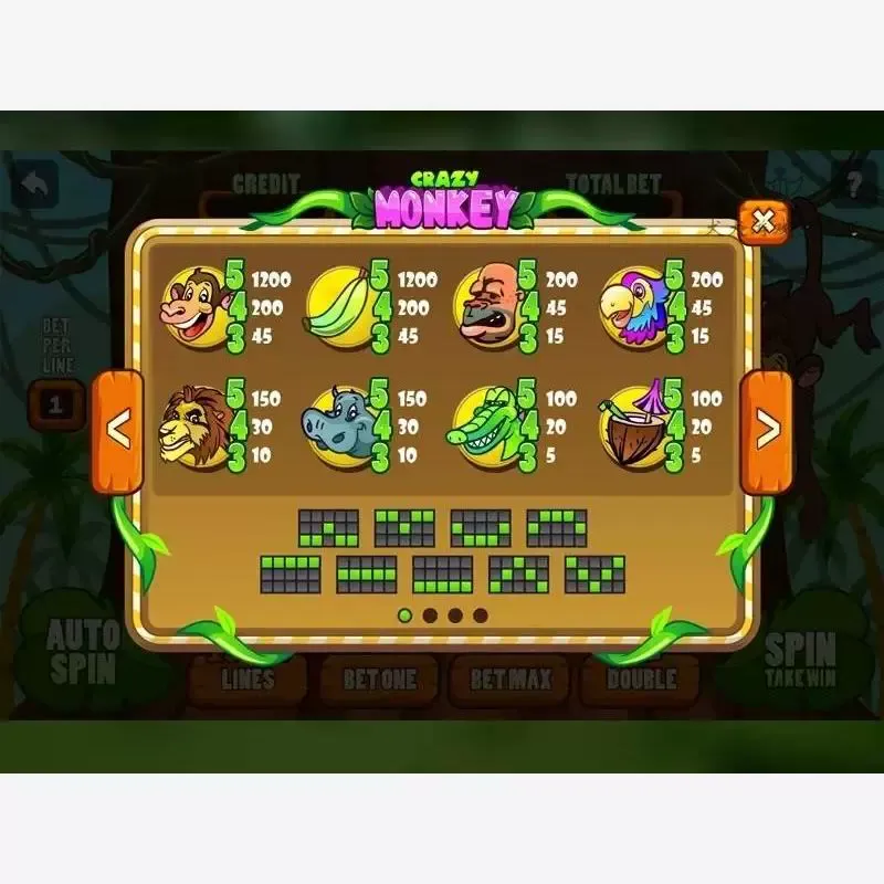 Unity3d 疯狂的猴子游戏源码 Crazy monkey slot game assets 1.0